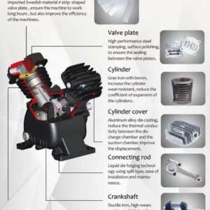 Piston type air compressor new